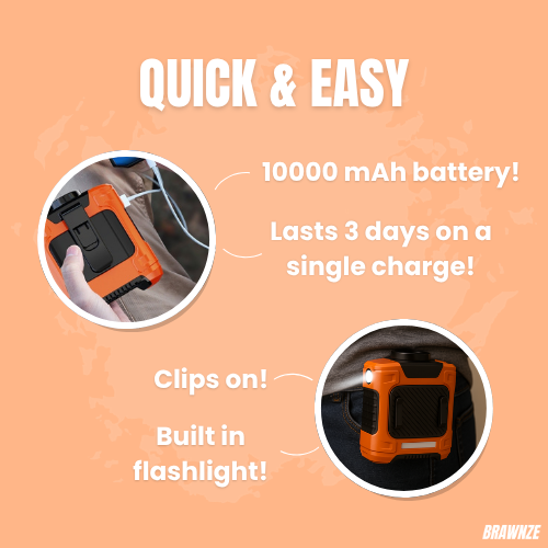 BRAWNZE Portable Waist Fan